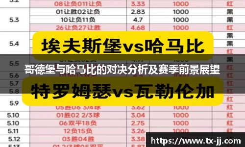 哥德堡与哈马比的对决分析及赛季前景展望