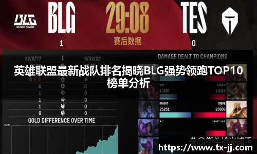 英雄联盟最新战队排名揭晓BLG强势领跑TOP10榜单分析