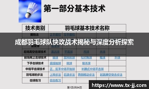 成都羽毛球队快攻战术揭秘与深度分析探索