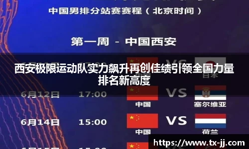 西安极限运动队实力飙升再创佳绩引领全国力量排名新高度